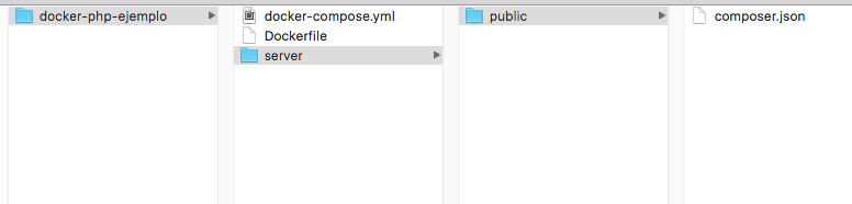 Instalar paquetes cakephp utilizando composer dokcer nueva estructura